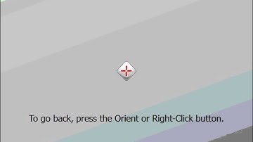 4.2b AP Calculus Ab Notes