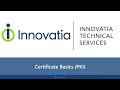 Digital Certificates & PKI Basics - Every tech leaders Should Know