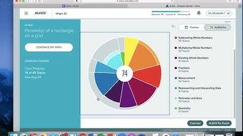 ALEKS Introduction Video