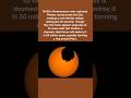 Martian Eclipse in 40 Seconds 🌑🚀 #Mars #Phobos #NASA #Space #Perseverance