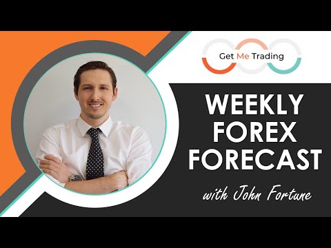 Weekly Forex Forecast (30/10/23) EurUsd / XauUsd + Forex Trading Plan! [HD]