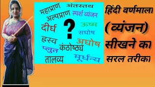 वर्ण विचार | हिंदी व्याकरण | व्यंजन |Varn vichar Part-2|Vyanjan Easy tricks|Phonology -Pronunciation