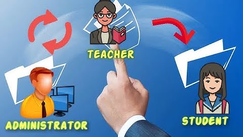 Repository Management System Using PHP/MYSQLI OOP