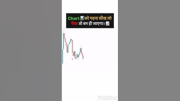 entry point | chart pattern analysis #banknifty #nifty50 #crypto #finnifty #live #stocks