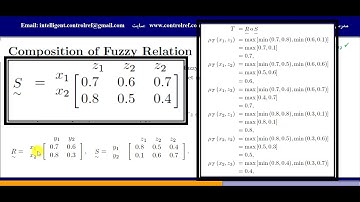 مقدمه ای بر منطق فازی