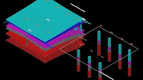 Visual Lisp Geotechnical sequence 4 trial BH