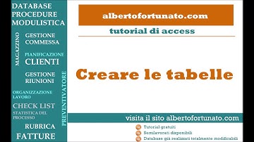 Creare Tabelle in Access: Campi e Struttura (Tutorial 2026)
