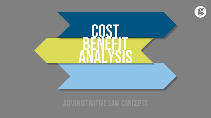 Cost Benefit Analysis
