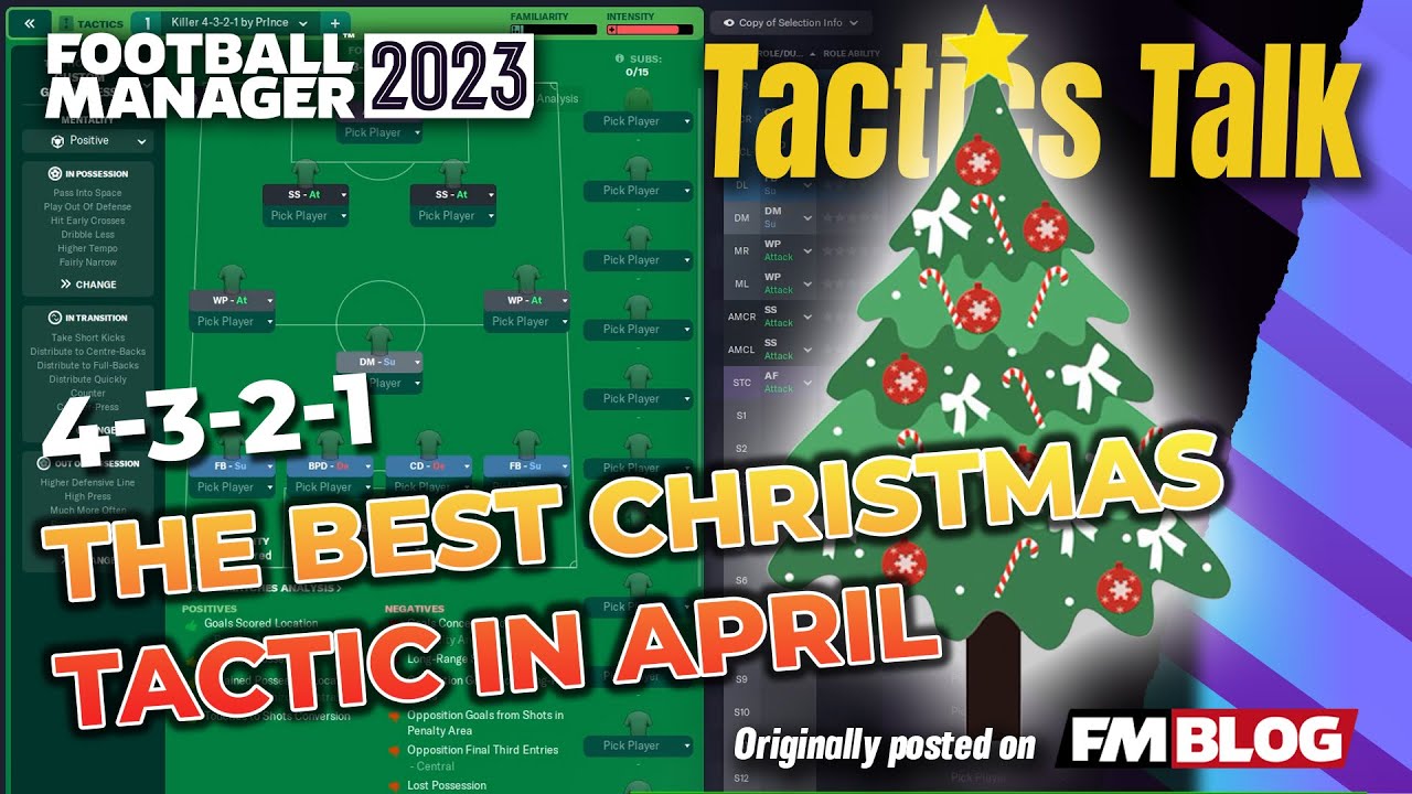 Fut 24 4 3 2 1 Tactics