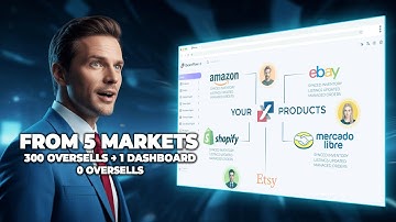 How to Manage 5+ Marketplaces Without 300 Oversells (Inventory Automation)