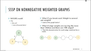 Single-Source Shortest Path (SSSP): Dijkstra