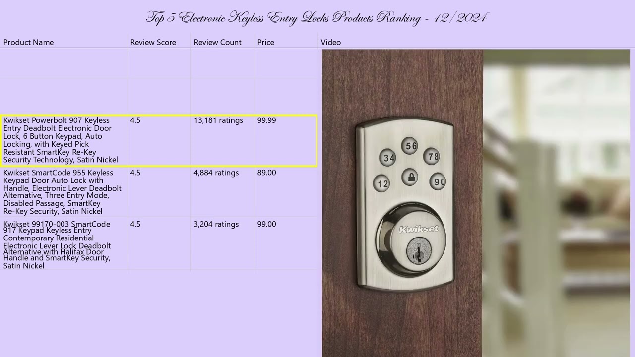 Best 5 Electronic Keyless Entry Locks in 2024 | Top 5 by Customer Reviews