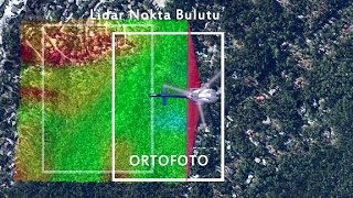 Deltalidar - Hava Lidar - Airborne Lidar