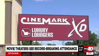 Strong movie lineup giving local theaters a boost in 2026 @WesternMassNews