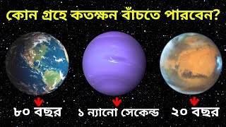 মানব জাতি কোন গ্রহে কতক্ষন বেঁচে থাকতে পারবে? ৮টি গ্রহের রহস্য এবং শব্দ | 8 Mysterious Planet