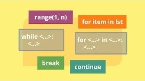 Python. Using for loop to Iterate through a list