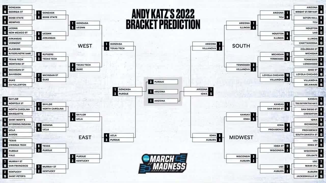 Live March Madness bracket breakdown with Andy Katz