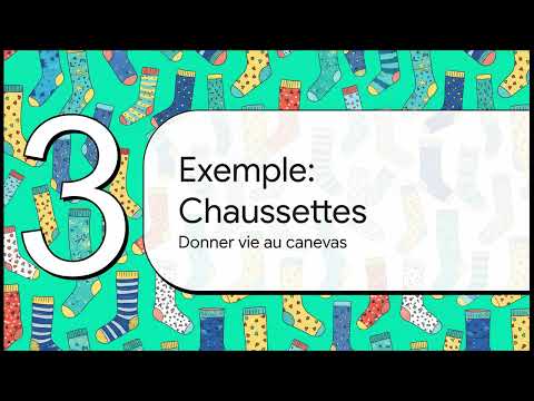 Business Model Canvas - Tutoriel Complet