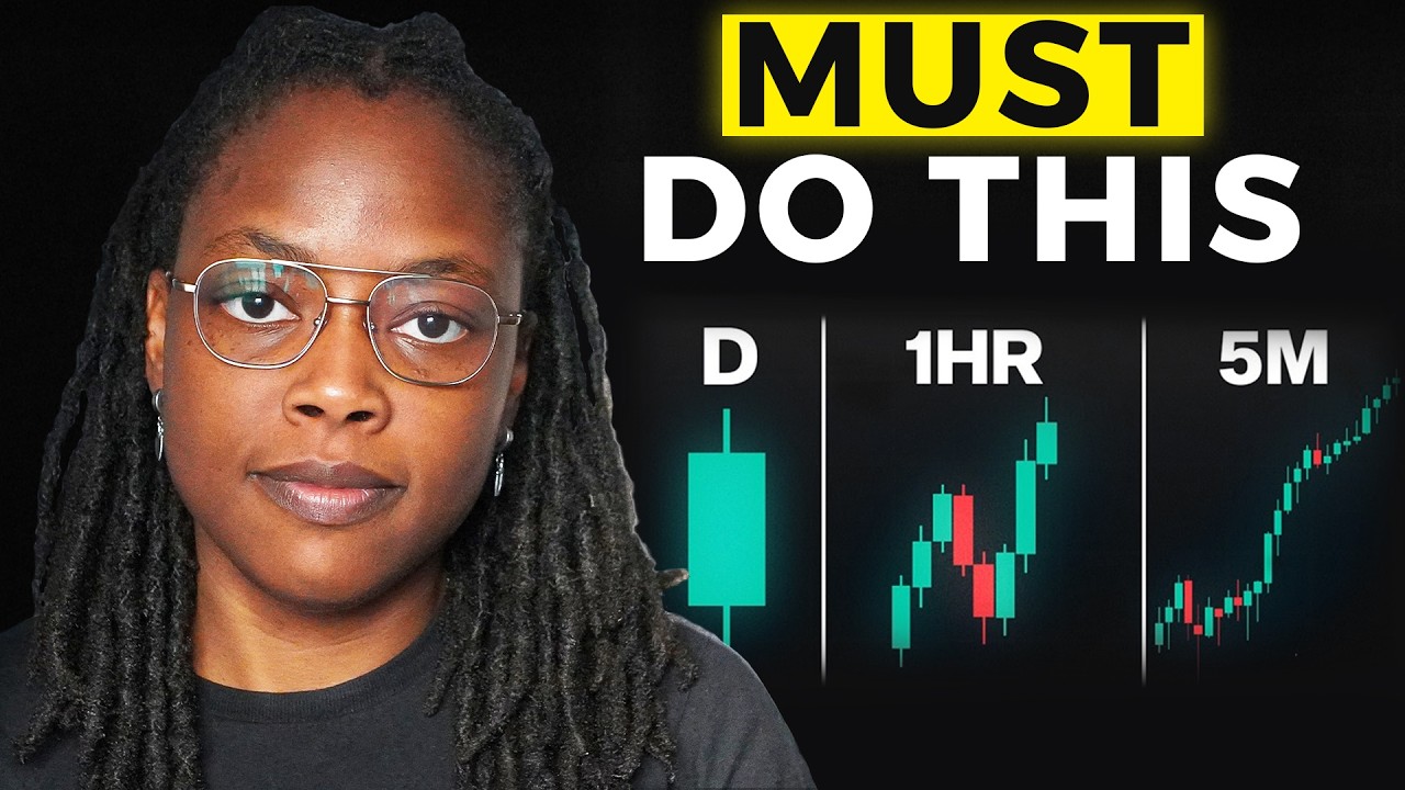 I Failed At Trading, Until I Understood This (Top Down Analysis)