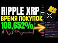 ВЫ СТАНЕТЕ МИЛЛИОНЕРОМ ЕСЛИ КУПИТЕ 20 000 XRP! RIPPLE ЖДЕТ ВЗРЫВНОЙ РОСТ НОВЫЙ BULL RUN 2023 ПРОГНОЗ