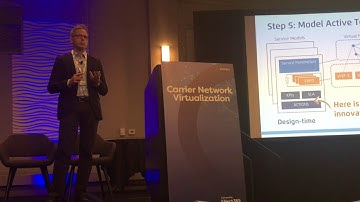 DevOps approach to service lifecycle test & assurance: augmenting OSS with automated T&M