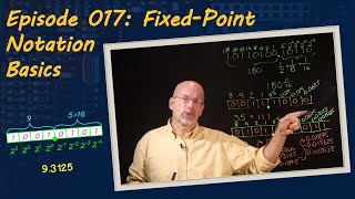 Ep 017: Fixed Point Notation Basics