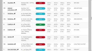 Coto Sucursales Mas De 120 Sucursales Cerca De Tu Casa