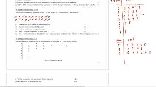 STPM Mathematics T (Semester 3): Data Description (Sample Video)