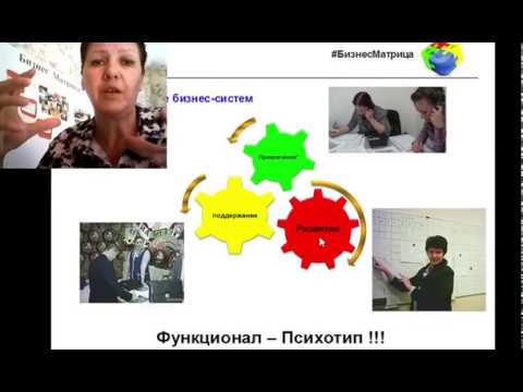 🎯Ответ#56. Сильный отдел продаж ("Upgrade продаж")