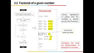 8086 Programming1. Temperature Conversion from 0F to 0C & 0K2. Factorial of a Number