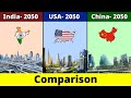 India 2050 vs china 2050 vs united states 2050  comparison  data duck