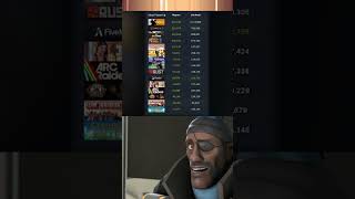 TF2 is now on the Most Played game on Steam