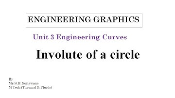 How to Draw a Involute Curve?