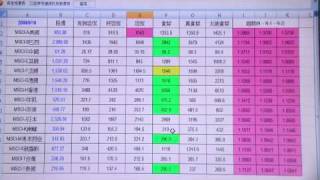 20090914聚財線上-part2