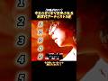 2026最新注目アーティスト5選