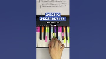 Thumbnail of River flows in you - Yiruma from Twilight (easy piano tutorial) #pianotutorial #easypiano #twilight