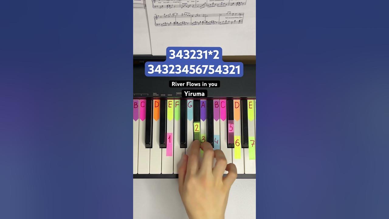 River flows in you - Yiruma from Twilight (easy piano tutorial) #pianotutorial #easypiano #twilight