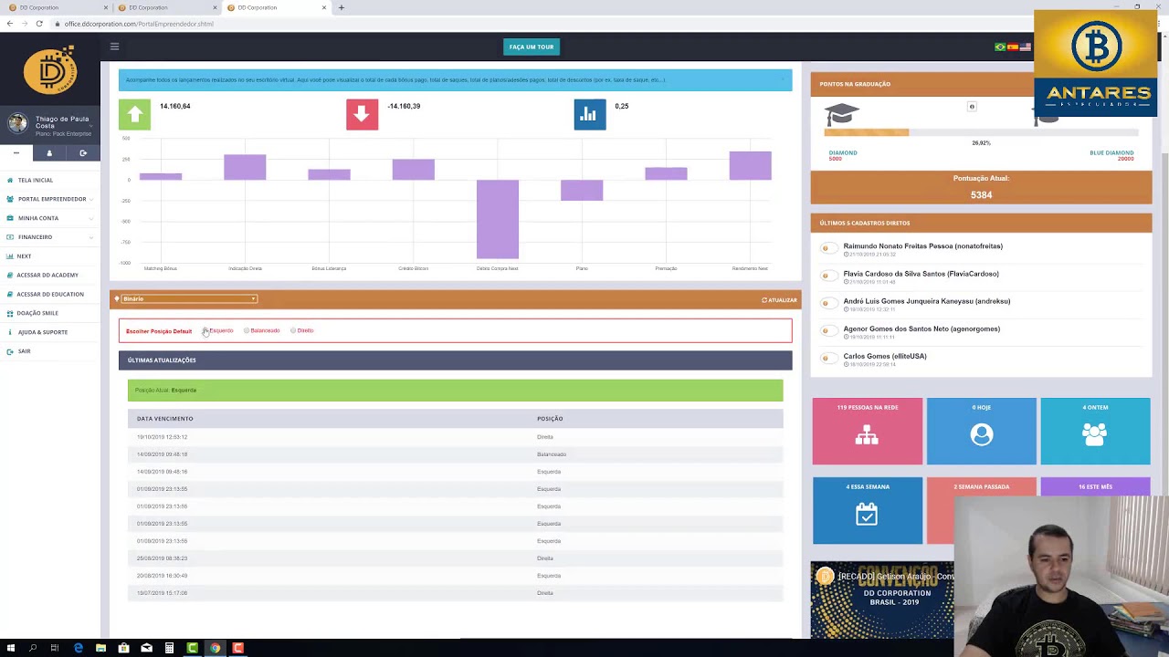 Ambientação: Conhecendo a Área de Membros - DD CORPORATION