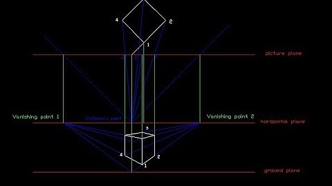 Angular Perspective example :2 | Persepective Drawing