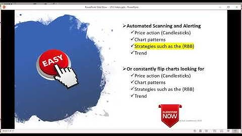 LTA -Live Trading Alerts and The Rounded Bottom Breakout