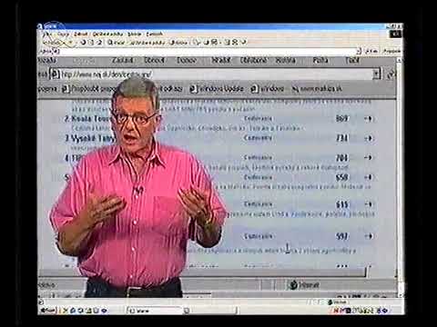 WWW (2001) - relacia so S. Danciakom - YouTube