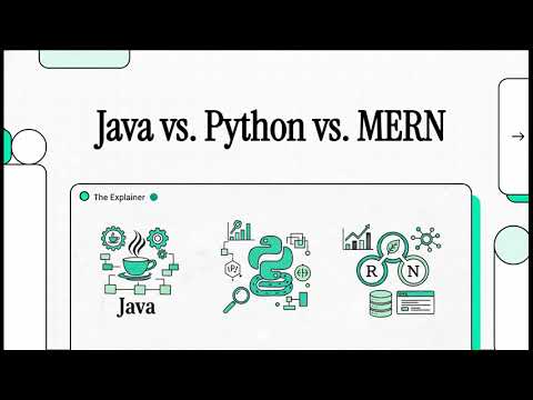 Java vs  Python vs MERN Stacks