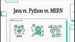 Java vs  Python vs MERN Stacks
