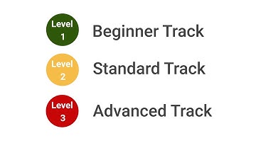 Applied CS Skills - Facilitators - Setting up a program
