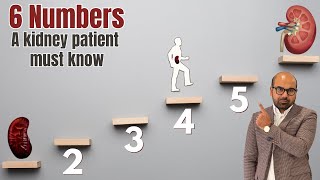 Kidney health cannot be achieved without these 6 steps | AwaisZaka.com | Episode 291