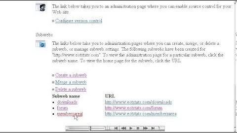 Password protecting a Directory with FrontPage 2002