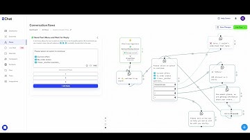 Send Custom WhatsApp Messages from Google Sheets