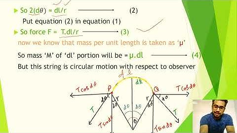 Velocity of Transverse Wave on uniform Stretched String |  wave motion | Derivation of velocity