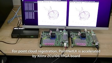 Accelerating Deep Learning-based Point Cloud Registration on FPGA (2022)