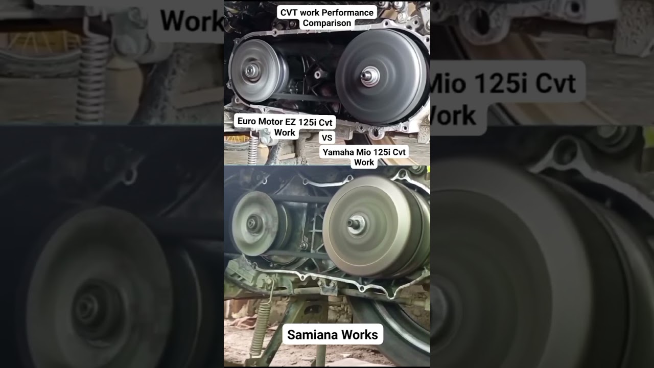 Euro Motor EZ 125i and Yamaha Mio 125i CVT Works